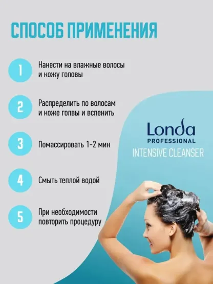 Глубоко очищающий шампунь – Londa Professional Intensive Cleanser Shampoo 1000 ml