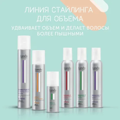 Пена для укладки сильной фиксации – Londa Professional Styling Volume Expand It Strong Hold Mousse 250 ml