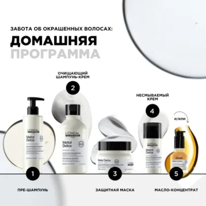 Пре-шампунь против пористости волос – L’Оreal Professionnel Metal Detox Pre-Shampoo 250 ml